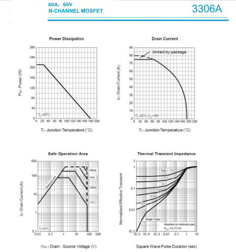 場(chǎng)效應(yīng)管捕魚機(jī)電路圖