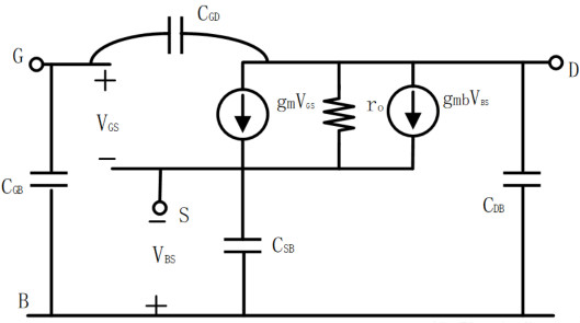 MOS管，二級(jí)效應(yīng)