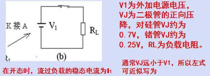 二極管開關作用，二極管反向恢復時間