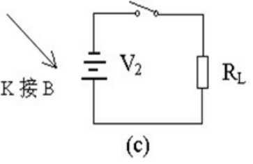 二極管開關作用，二極管反向恢復時間