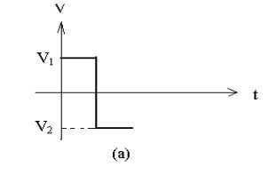 二極管開關作用，二極管反向恢復時間