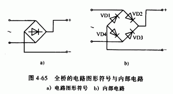 全橋整流橋，半橋整流橋堆