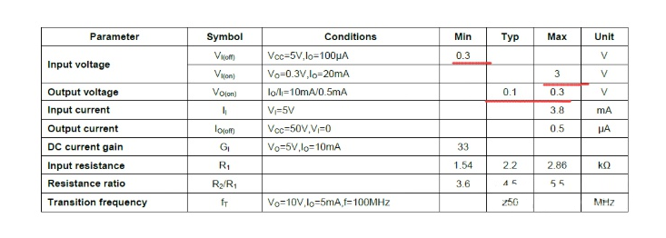 三極管驅(qū)動(dòng)LED電路