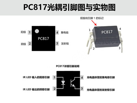 PC817c光耦參數