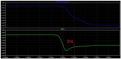肖特基二極管,續(xù)流